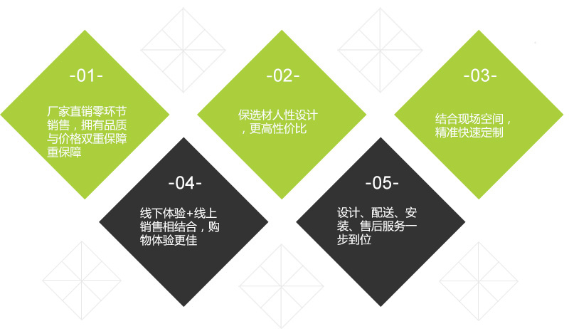 公司優(yōu)勢